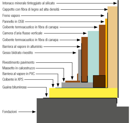 Naturali--33Tamponatura-noborder